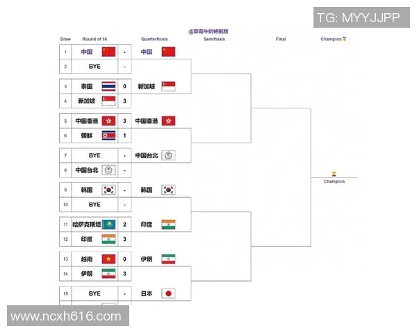 南京乒乓球队在亚运会上的精彩表现与实力分析