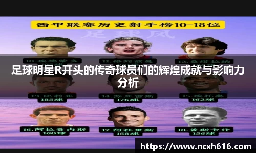 足球明星R开头的传奇球员们的辉煌成就与影响力分析