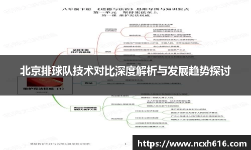 北京排球队技术对比深度解析与发展趋势探讨